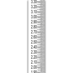 Style A Staff Gage, 0 to 3.33ft (#15415)